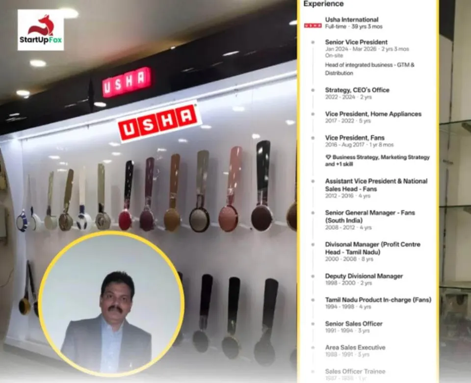 KK Suresh Usha International